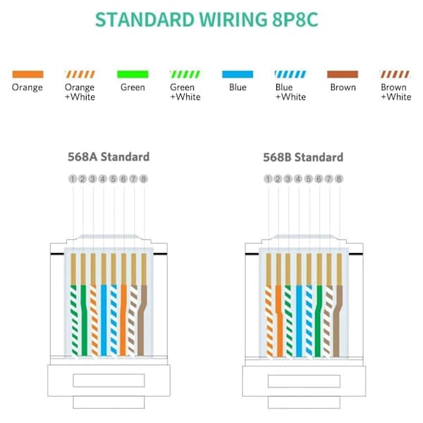 10-PAK Cat6/Cat6e UTP RJ45-stik