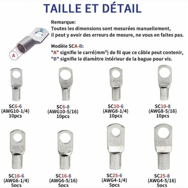 Sähköinen ruuvireikäpultti tinattu kupari SC-liitin puristus/juotos