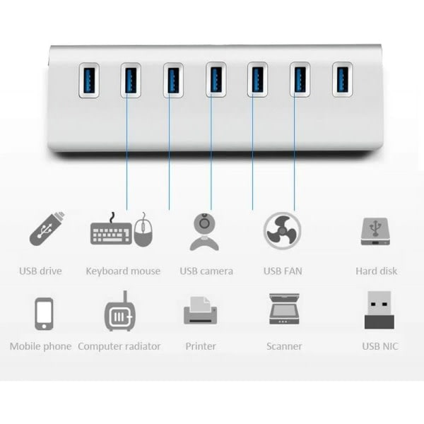 Aluminium USB 3.0-hubb, 7 Super Speed ​​USB 3.0-dataportar, kompatibilitet