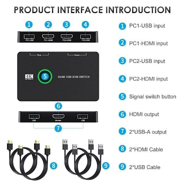 KVM HDMI-kompatibel switch 2-ports boks HDMI 2.0 switch HDMI 2.0 switch