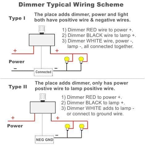12V DC PWM LED Lysdæmperkontakt – Justerbar Controller til Dæmpbare Lys – Nem Installation – 48W til Autocampere og Både