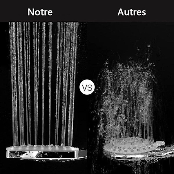 Dusjhode med 1,5M slange, universalt justerbart erstatnings dusjhode med firkantet trykk, 6 moduser dusjhode