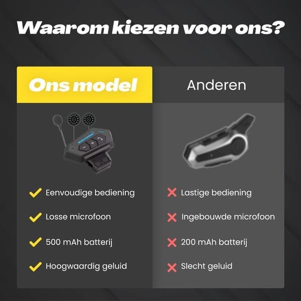 ING Motorcykelhjelm Headset Bluetooth, Med Mikrofon til Hjelm, Vandtæt, Universal Pasform