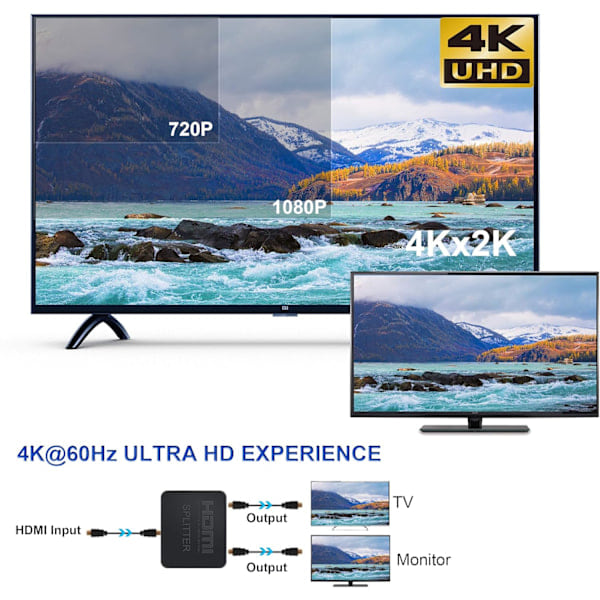 4K@60HZ HDMI Splitter, HDMI Splitter 1 Inn 2 Ut med 1,2M HDMI-kabel, HDMI2.0b Splitter for Doble Skjermer 【Kun Dupliser/Speil Skjermer, Ikke Utvidelse】