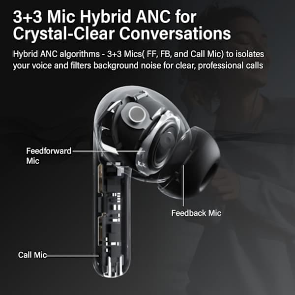 Trådløse Bluetooth-hovedtelefoner - 30 timer C4U® ANC ENC BT 5.3 Sort