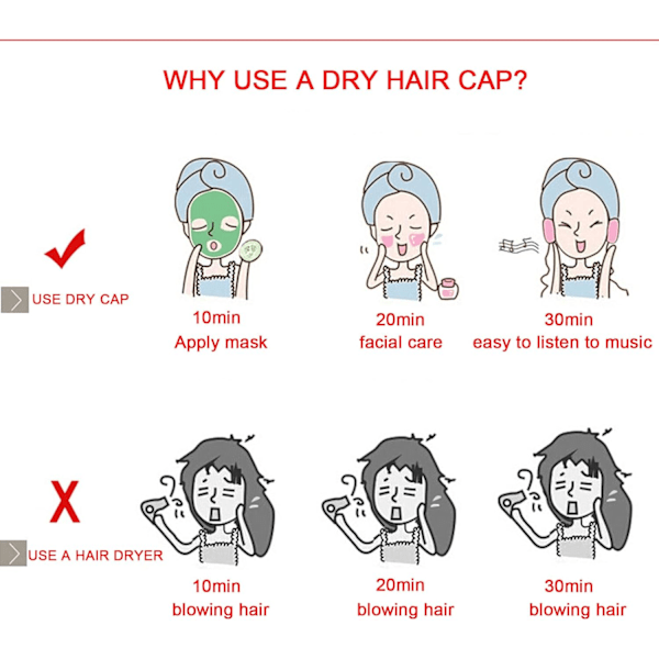 3 KPL Nopeasti Kuivuva Hiuspyyhe, Hiuspyyhe Kääre, Mikrokuitupyyhe Erittäin Imukykyinen Anti-Frizz Kuiva Hiushattu Naisille ja Tytöille Hiuskuivaukseen