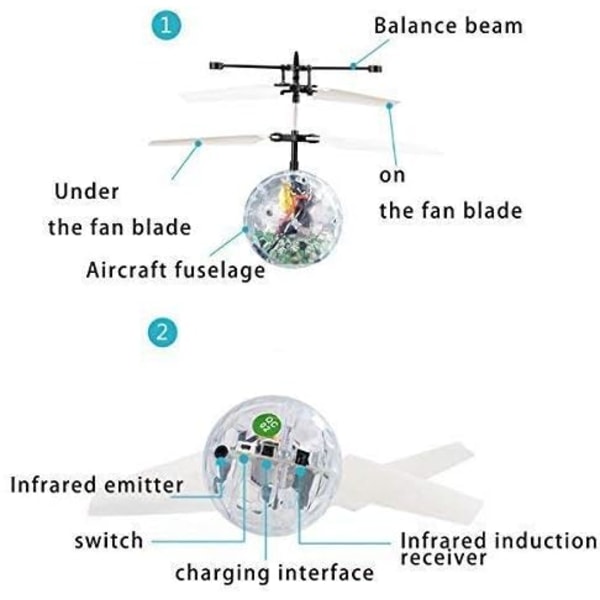 Flying Ball RC Leksaker för barn Goo Spela för barn Ball Helikopter Gi