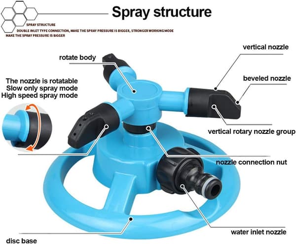 Hagesprinkler 2 stk 360° automatiske sprøytepistoler roterende vann