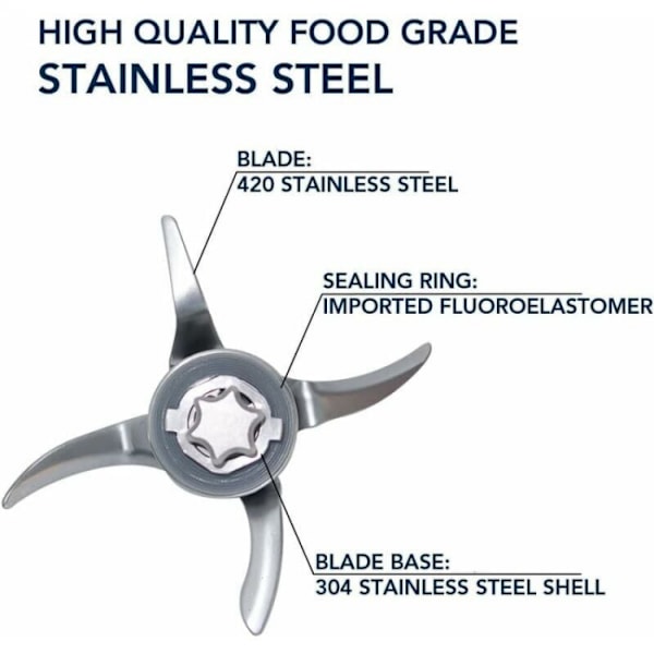 Reservedelsblad for Vorwerk Thermomix TM31, pakning inkludert