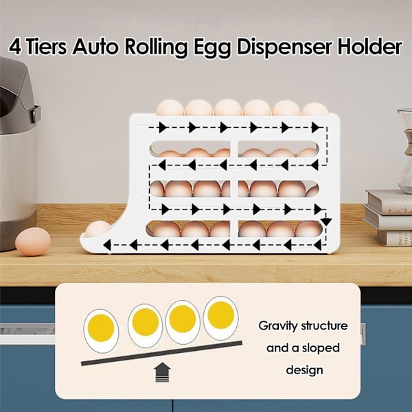 36x19,5CM Vit Automatisk Rullande Ägglåda Kylskåpsdörr Förvaringslåda Rol