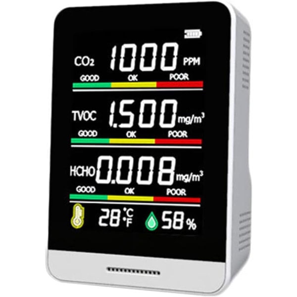 5 i 1 luftkvalitetsmonitor CO2-detektor HCHO TVOC kuldioxid