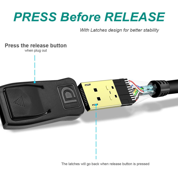 Videokabel DisPlayPort DP till DP 1.2 videokabel standardversion