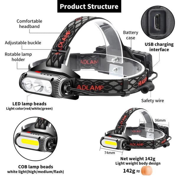 Oppladbar hodelykt, COB LED-hodelykter Kraftig 1000 Lumen med