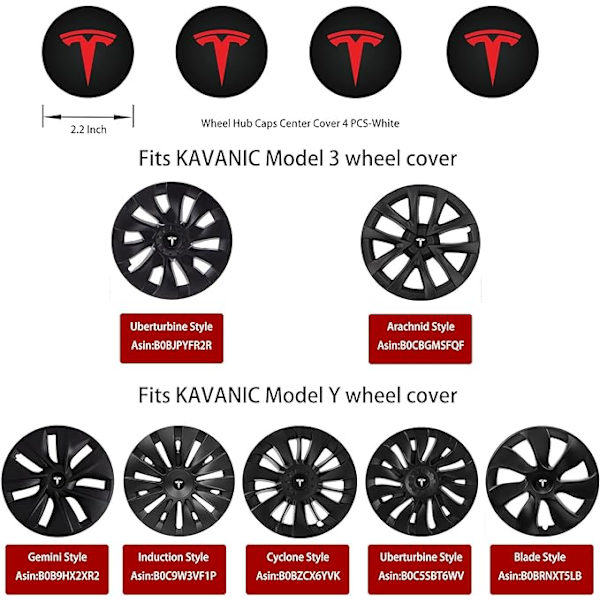 4 stk. (Rød/Mat Sort) Centerkapsel til KAVANIC Tesla Model Y Model 3 Fælgmodifikation