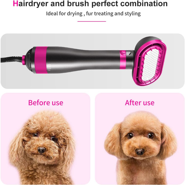 Séchoir à Poils pour Chiens, 2 en 1 Sèche-Cheveux Brosse Toiletta