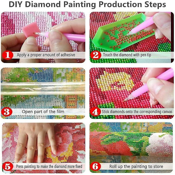 Diamantmålning Kit för Vuxna 30*40cm, 5D DIY Diamantmålning,