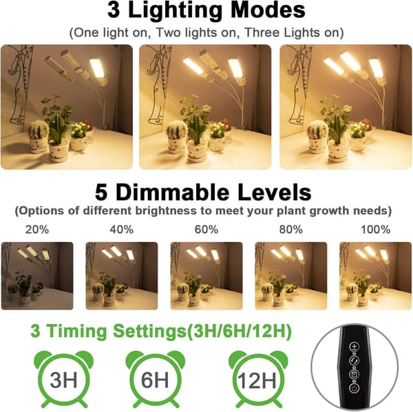 Full Spectrum LED Plantelys, Mais Fylllys