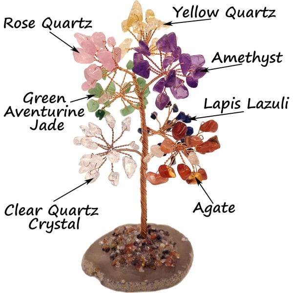 Farverigt krystalpengetræ til Chakra Healing Feng Shui Fortune