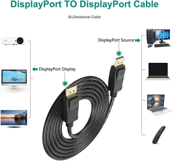 Videokabel DisPlayPort DP til DP 1.2 videokabel standardversion
