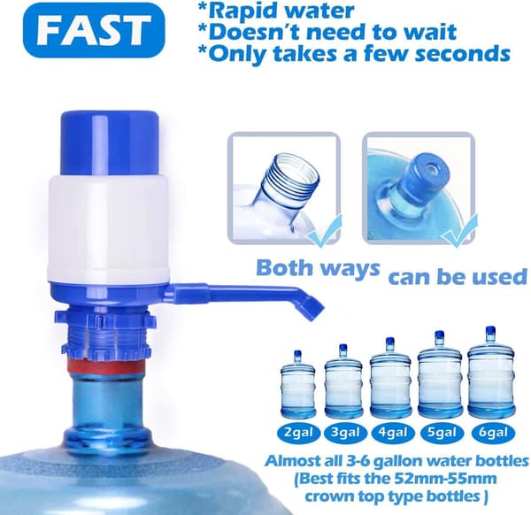 1 Stort Blått Vattenflaskepump Handdispenser Tryckpump