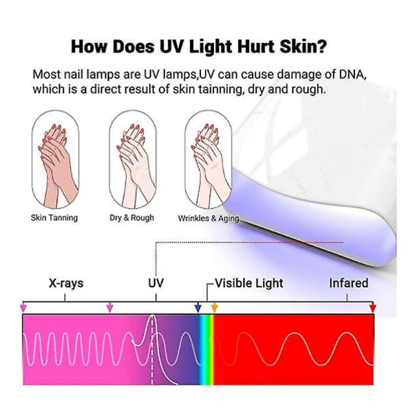 pari UV-geelikynsilamppukäsineitä, UV-suojakäsineitä maanisille