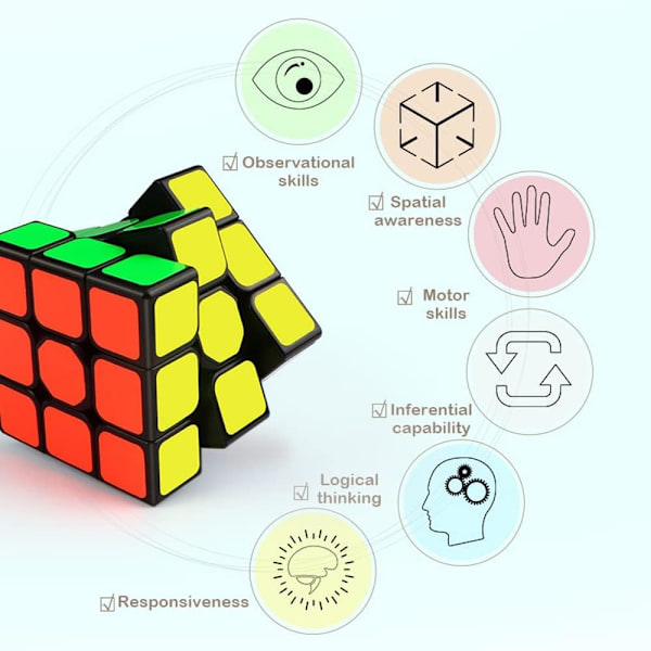 3x3, Original Speed ​​Cube, Professionell, Smidig, Hög Feltolerans