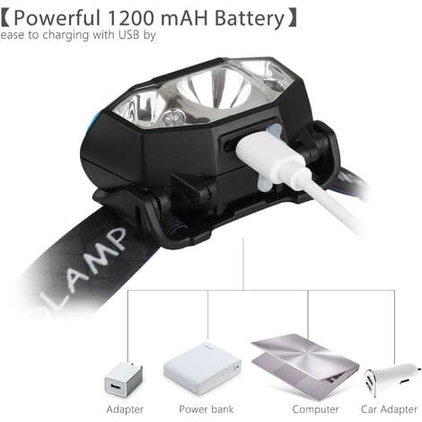 Pandelampe Genopladelig LED Sensor Forlygte Udendørs Super Lys S