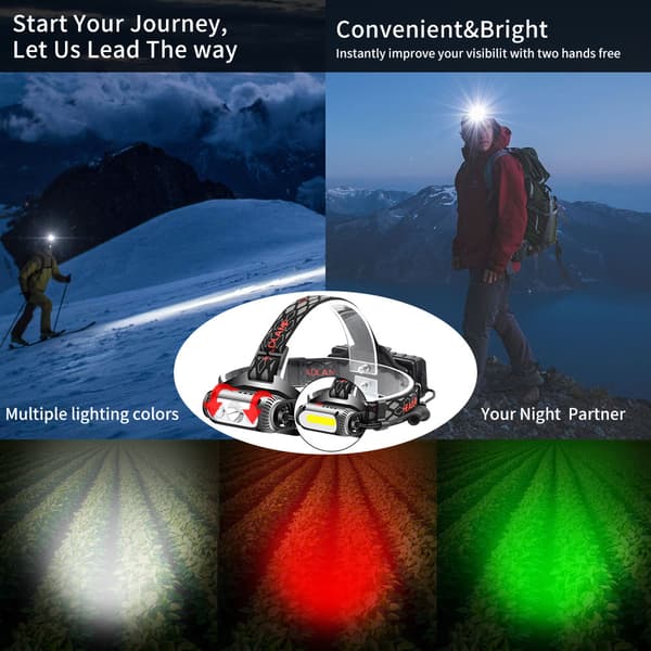 Oppladbar hodelykt, COB LED-hodelykter Kraftig 1000 Lumen med
