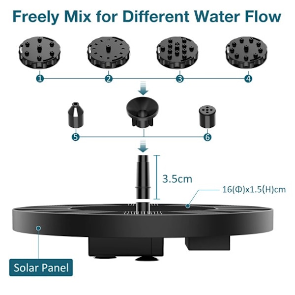 1 st Solcellsdriven Fontänpump, Solcellsdriven Vattenfontän med 6 Munstycken