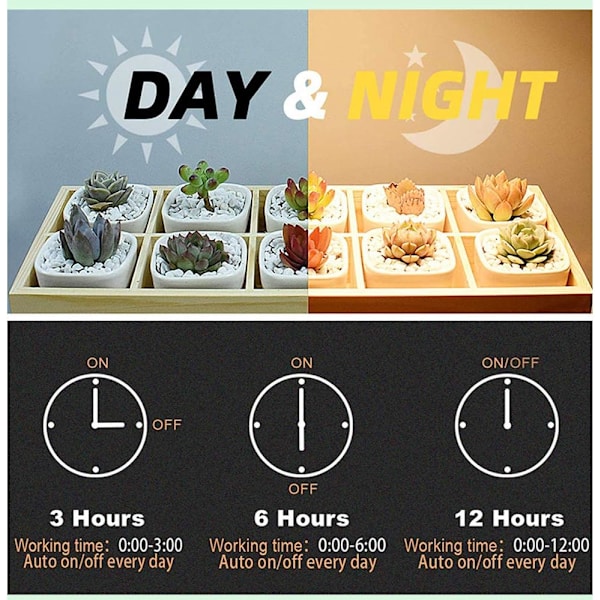 LED-växtlampa, Fullspektrum Växtlampa, Timer + Adapter