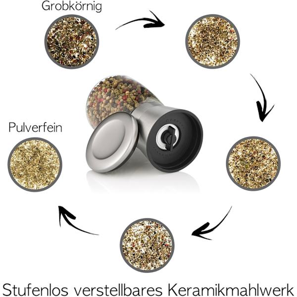 Rustfrit Stål Peberkværn Rustfrit Stål Peberkværn Sho