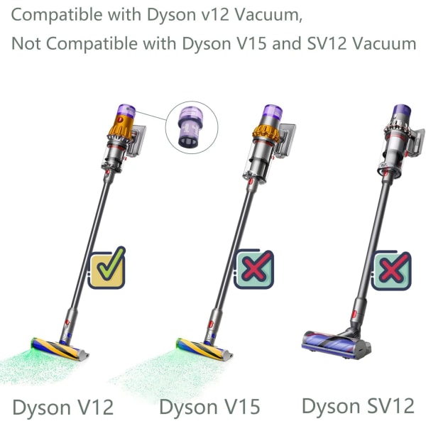 2 pakkaus pestävät HEPA-vaihtosuodattimet Dyson V12 Detect Sli:lle