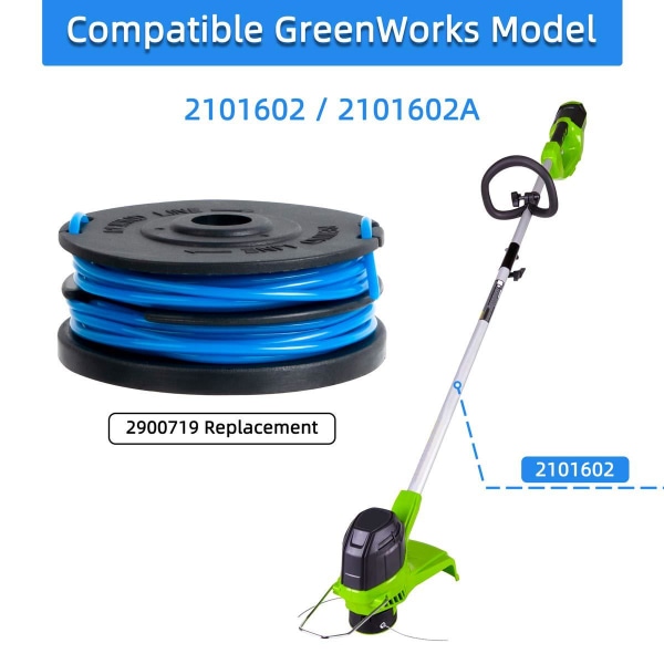 Vaihtopuolat yhteensopivat Greenworks 29252/29092 Spool 3 kanssa