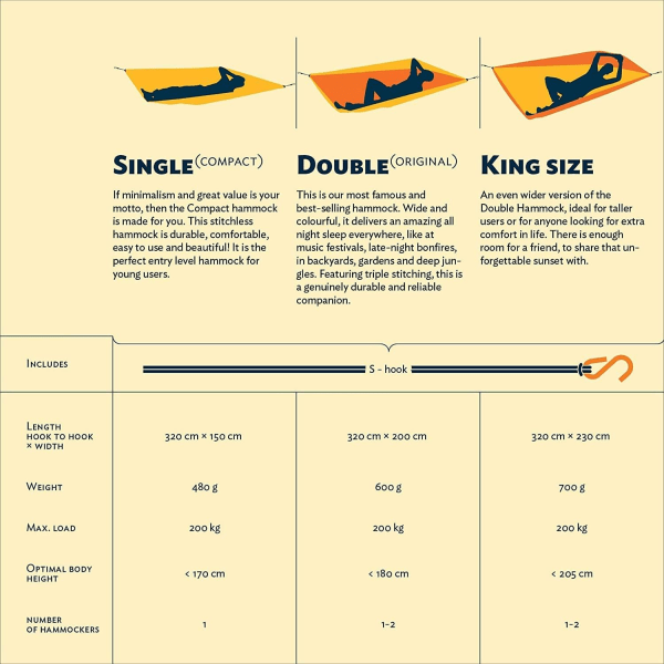 Fair Trade Hantverk Single/Dubbel/Kingsize - Lättviktshängmatta