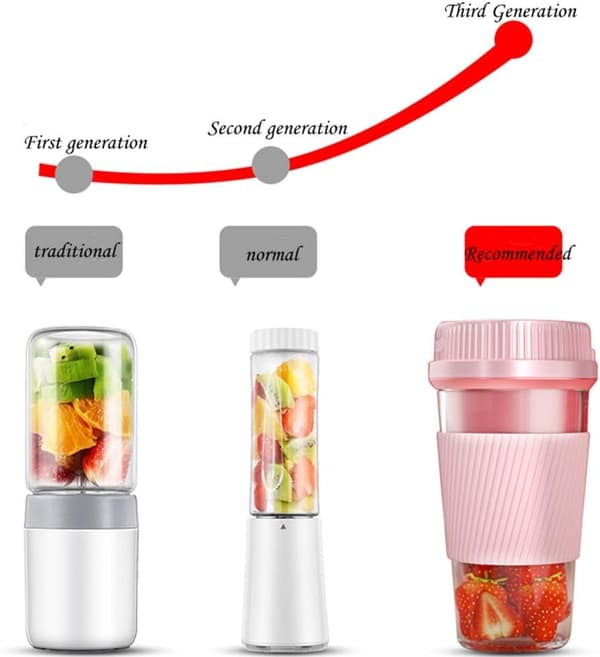 Bärbar USB Laddningsbar Mini-Saftpressare, Fruktmixer för Utomhus