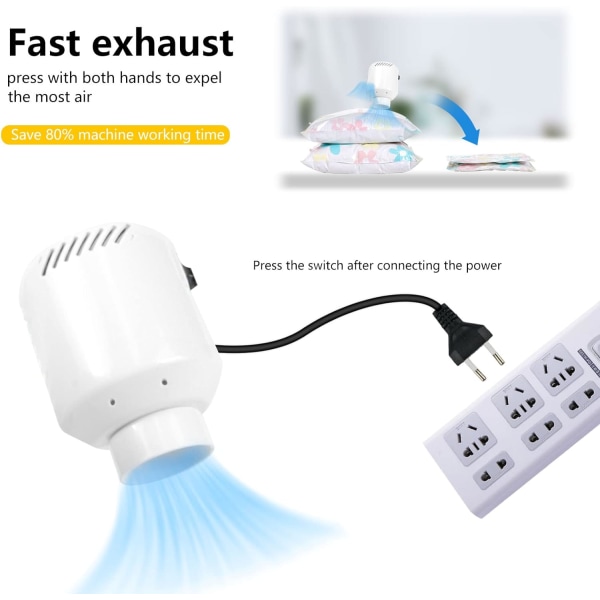 (1 styck, vit) Elektrisk luftpump för vakuumkomprimering/förvaring