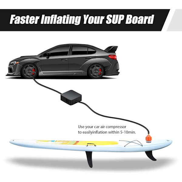 2 kpl SUP-pumpun sovittimia – A