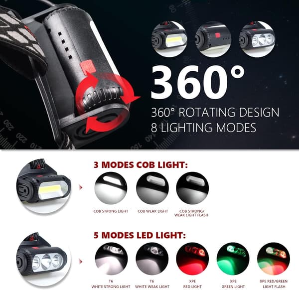 Oppladbar hodelykt, COB LED-hodelykter Kraftig 1000 Lumen med