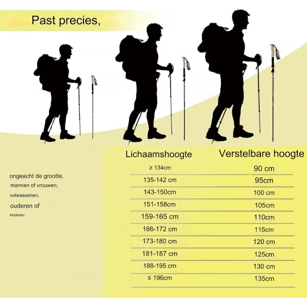 2 stk. Teleskopiske vandrestave, justerbare fra 36 til 130 cm, ultralette, stødsikre, skridsikre, ideelle til vandring, camping, skiløb