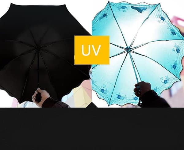 Anti-UV Parasoll, Vikbart Parasoll för Kvinnor, Damparasoll, Vikbart