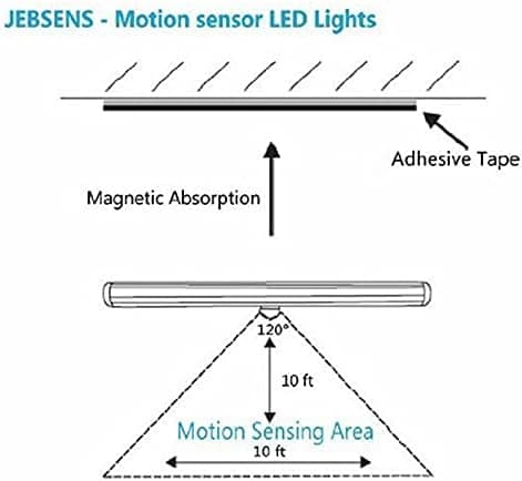 6 LED Smart Nattlampa med Rörelsedetektering, Humaniserad Design