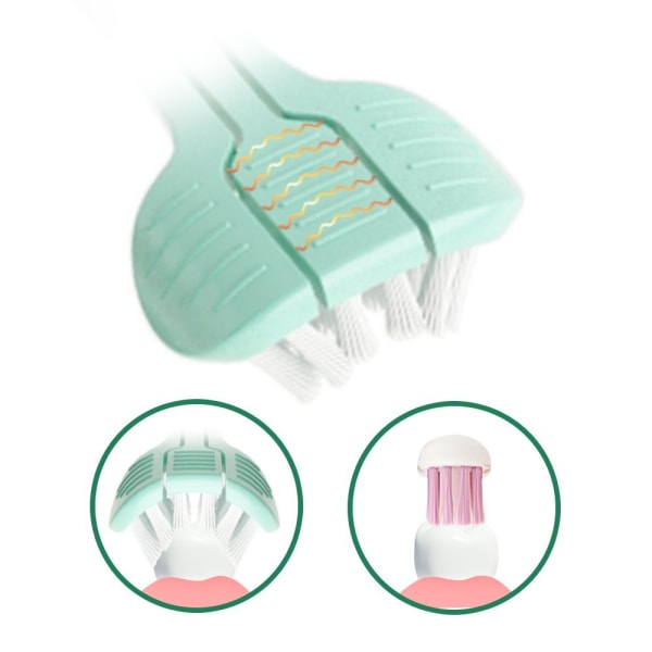 3-sidig tandborste, ultramjuk träningstandborste för rengöring A
