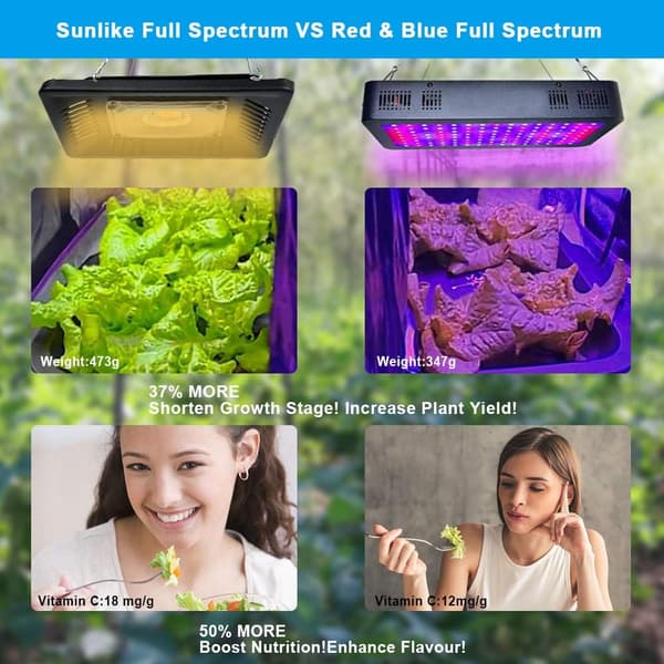 Imitert sollys plantefylllys 500w (4000k sollys)