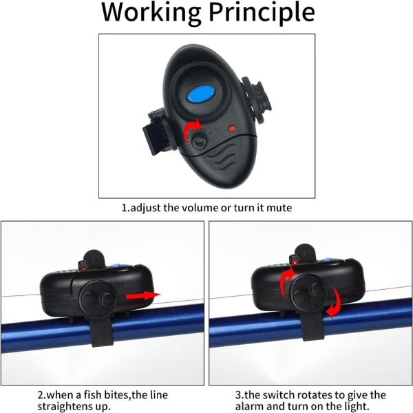 2 Pakkaa Äänenvoimakkuudelta Säädettävää Kalastus Hälytystä, Kala Purra Hälytyksen Ilmaisimet