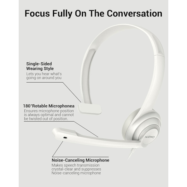 HW02 USB-headset med mikrofon, støjreduktion og indbygget kontrol, superlet, ultrakomfortabelt computerheadset til bærbar pc, on-ear kablet kontor-ca White