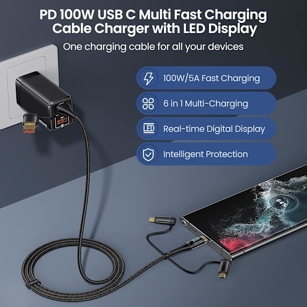USB-C till Multiladdningskabel, USAMS 100W 4FT 5A Typ C till Typ C Snabbladdningskabel med LED-display 5-i-1 C/A till C/Micro/IP Synkroniseringsladdningsadapter Black 2m