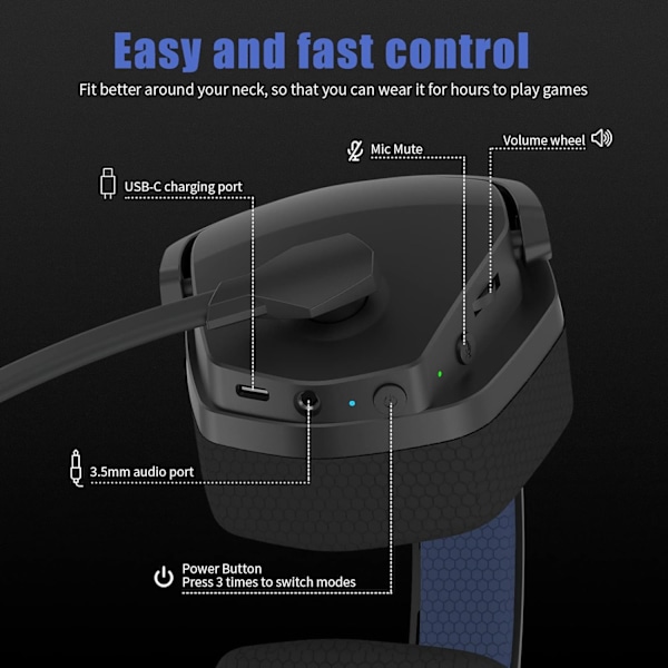 G06 Dubbla Trådlösa Spelheadset med Mikrofon för PS5, PS4, PC, Mobil, Switch: 2.4GHz Trådlös + Bluetooth - 100 Timmars Batteri - 50mm Drivrutiner - Blå Blue