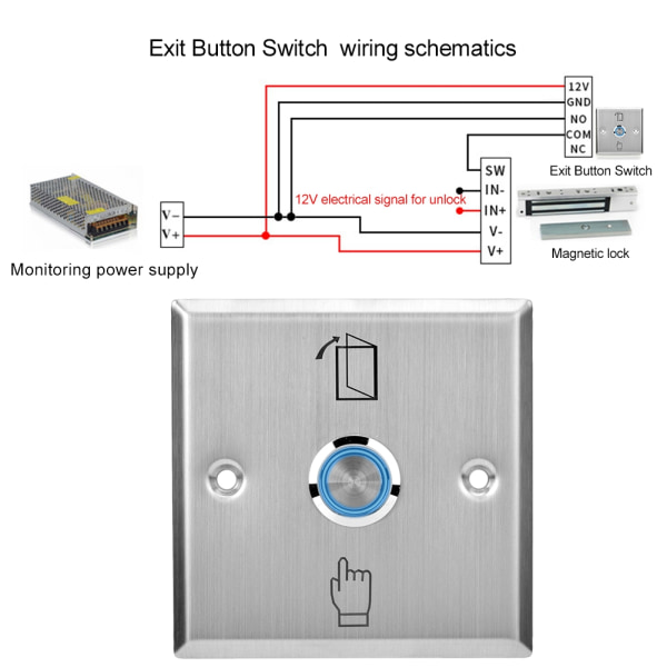 Dörråtkomstkontrollsystem Utgångsknapp Dörrtryckutlösningsbrytare Med Indikatorlampa