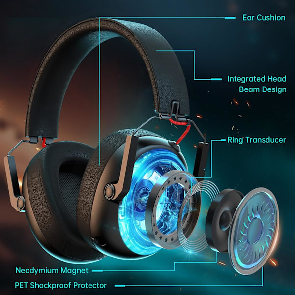 Trådlöst Spelheadset för PC, PS5, PS4, Mac, Nintendo Switch, Spelhörlurar med Mikrofon, Bluetooth 5.3 Spelheadset Trådlöst, ENDAST 3,5 mm