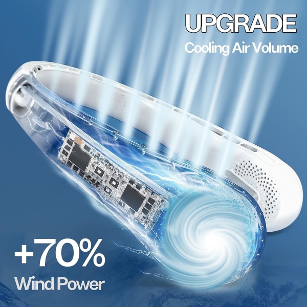 Bladlös nackfläkt, bärbar kylfläkt, 4000mAh USB bärbara halsfläktar Uppladdningsbara, uppgraderad luftvolym för inomhus utomhus White